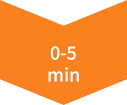 0-5min